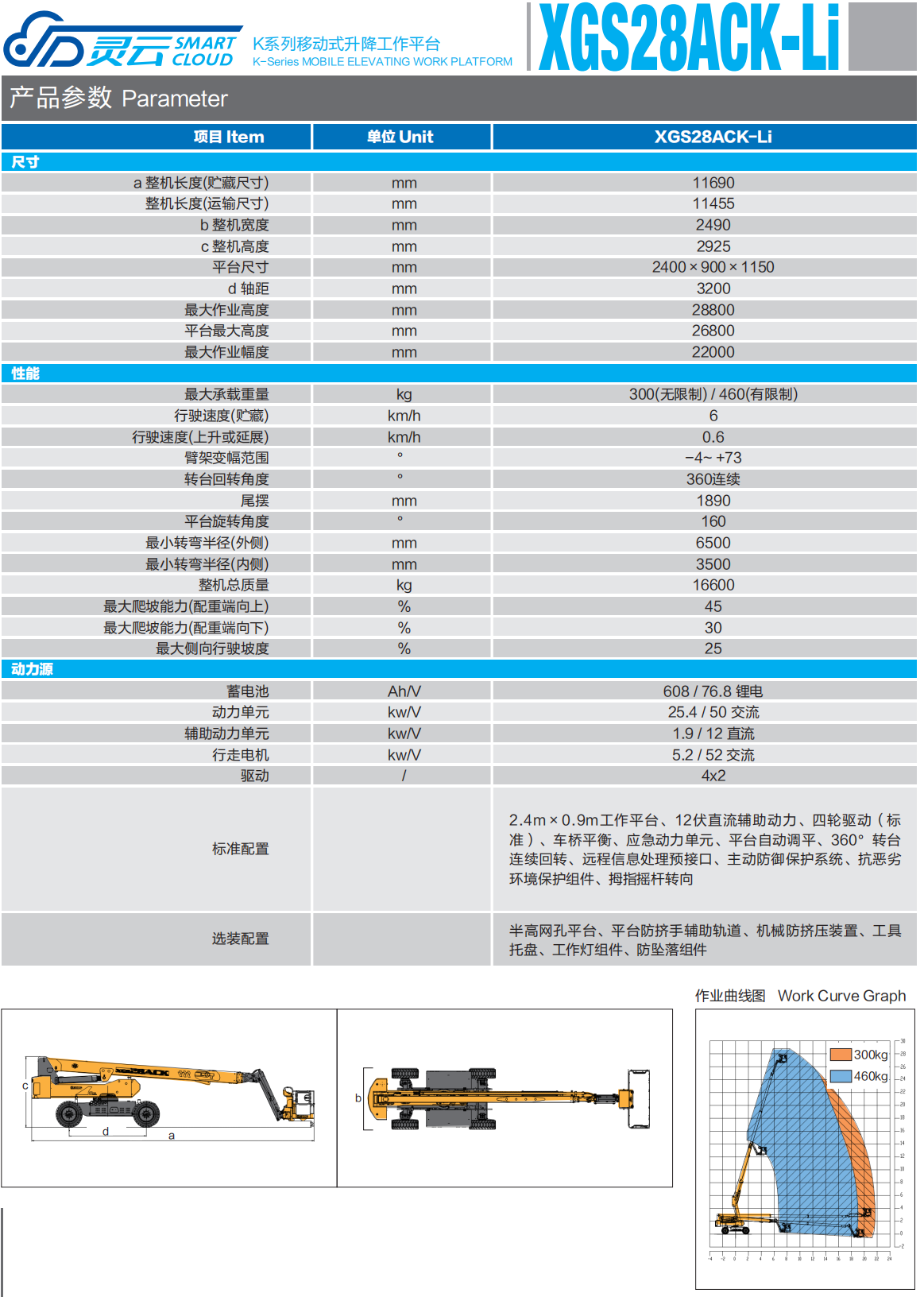 3_XGS28ACK-Li_01.png